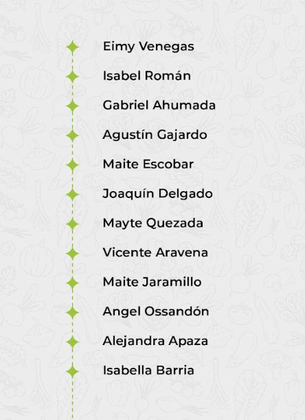 ACERCA NOSOTROS CULINARY ADMISI N 2025 visual data 2